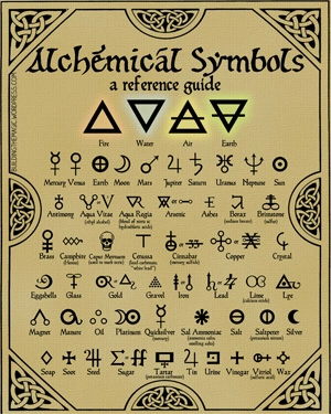 The Alchemical Symbols of the illuminati and their meaning